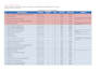 do electrical takeoff cost estimation